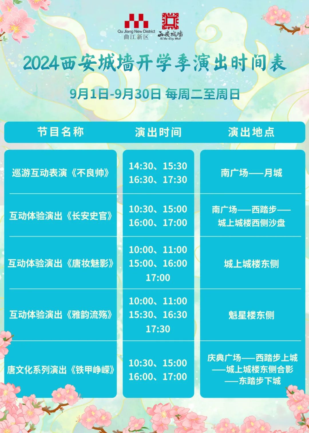 看这篇就知道了!告诉你西安城墙为什么这么特别?西安旅游城墙 第28张