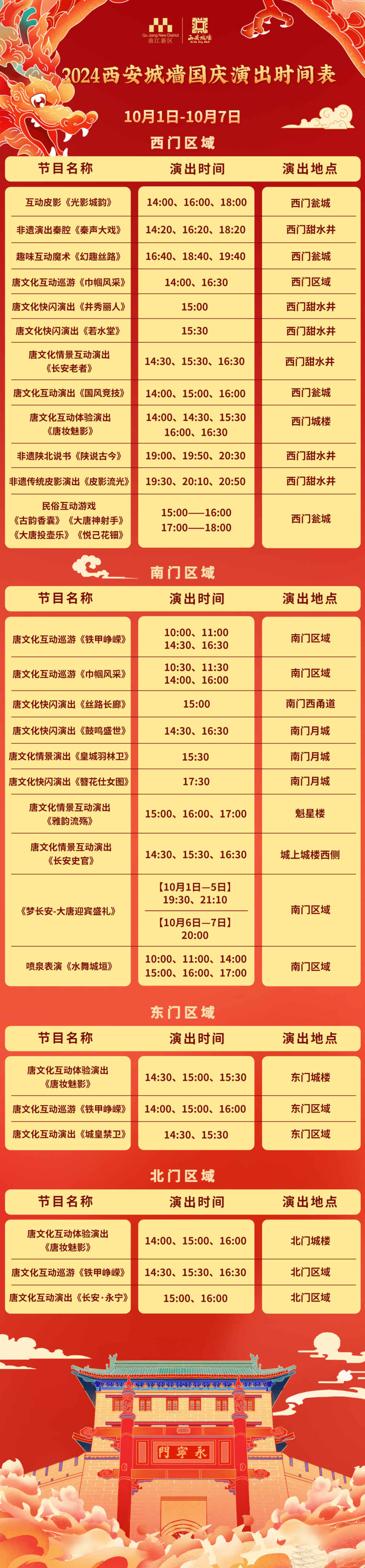 西安旅游:西安城墙国庆氛围别样浓!遍地“中国红” ! 第33张