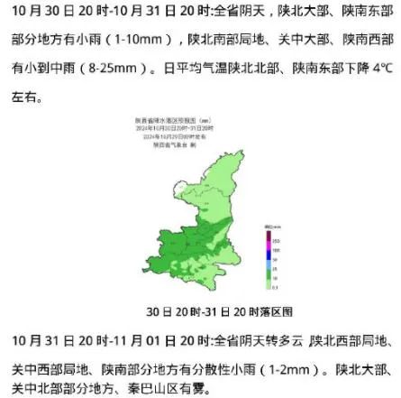 陕西气象最新通知！西安→大雨、中雨、小雨、大雾、降温！-第1张图片