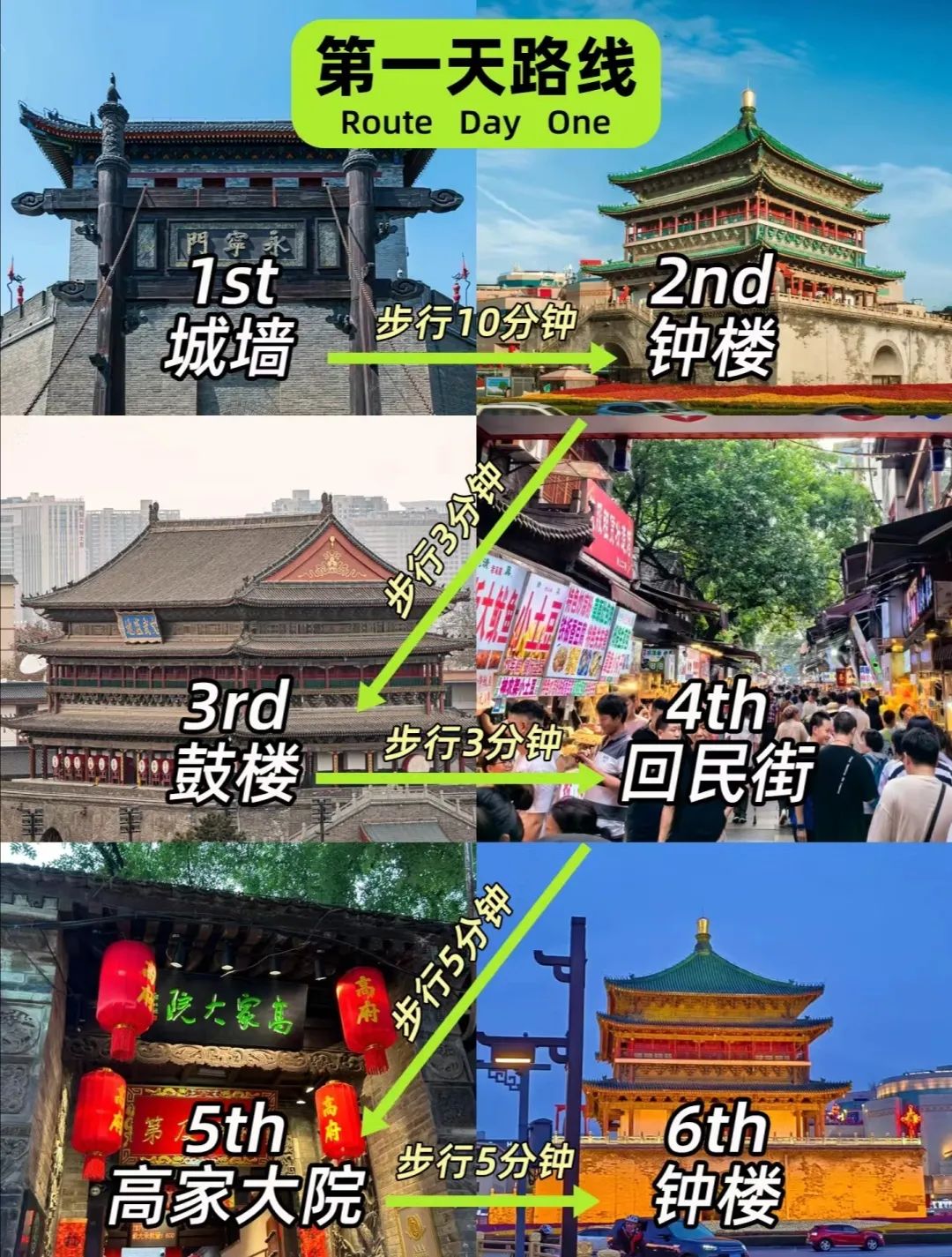 西安休闲娱乐爬山,这30个休闲游景点与玩法攻略! 第1张