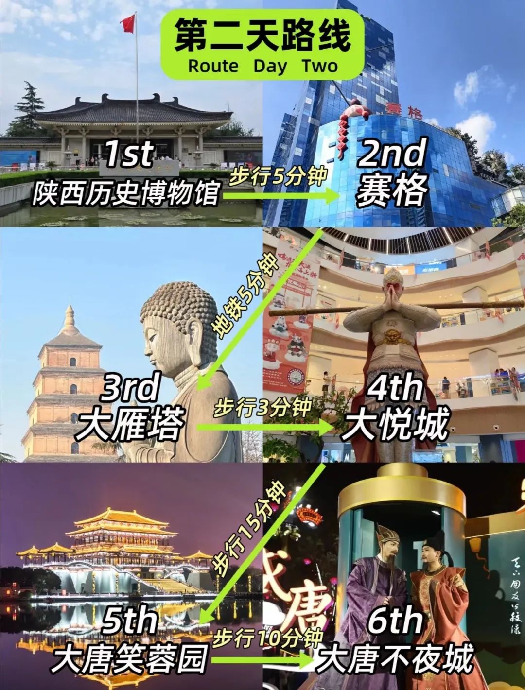 西安休闲娱乐爬山,这30个休闲游景点与玩法攻略! 第2张