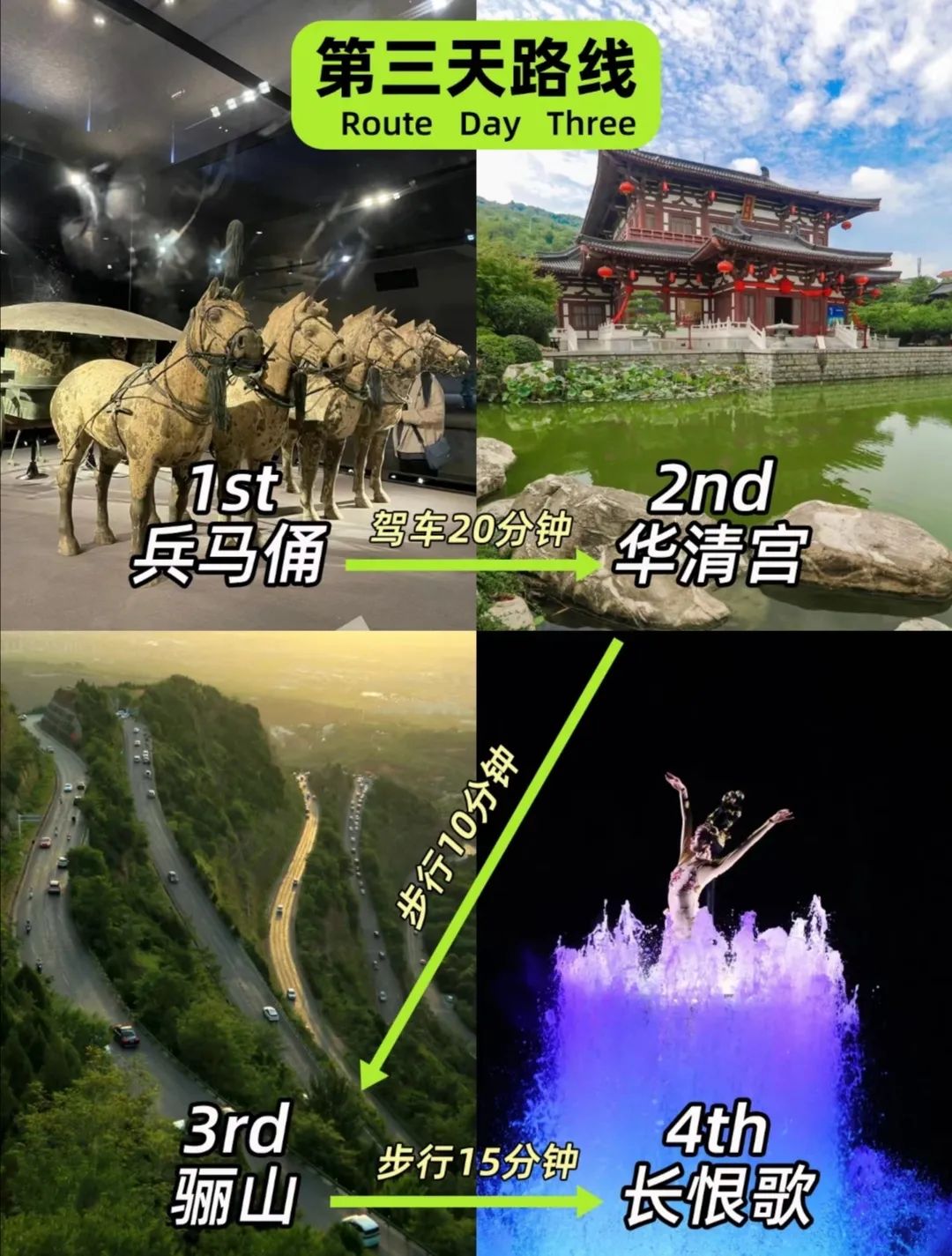 西安休闲娱乐爬山,这30个休闲游景点与玩法攻略! 第3张