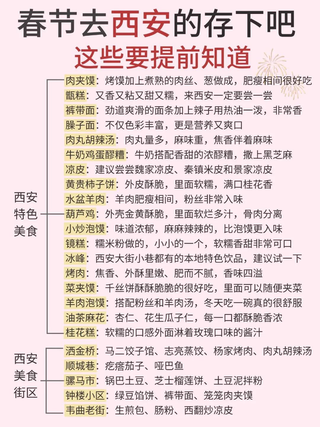 西安春节旅游娱乐攻略：这些一定要提前知道，春节想自驾去西安请听劝！  第3张