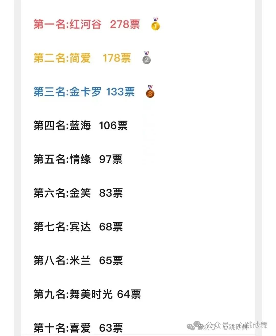 吉祥村,钟楼红河谷情缘!西安舞厅推荐榜,你喜欢哪一个? 第1张