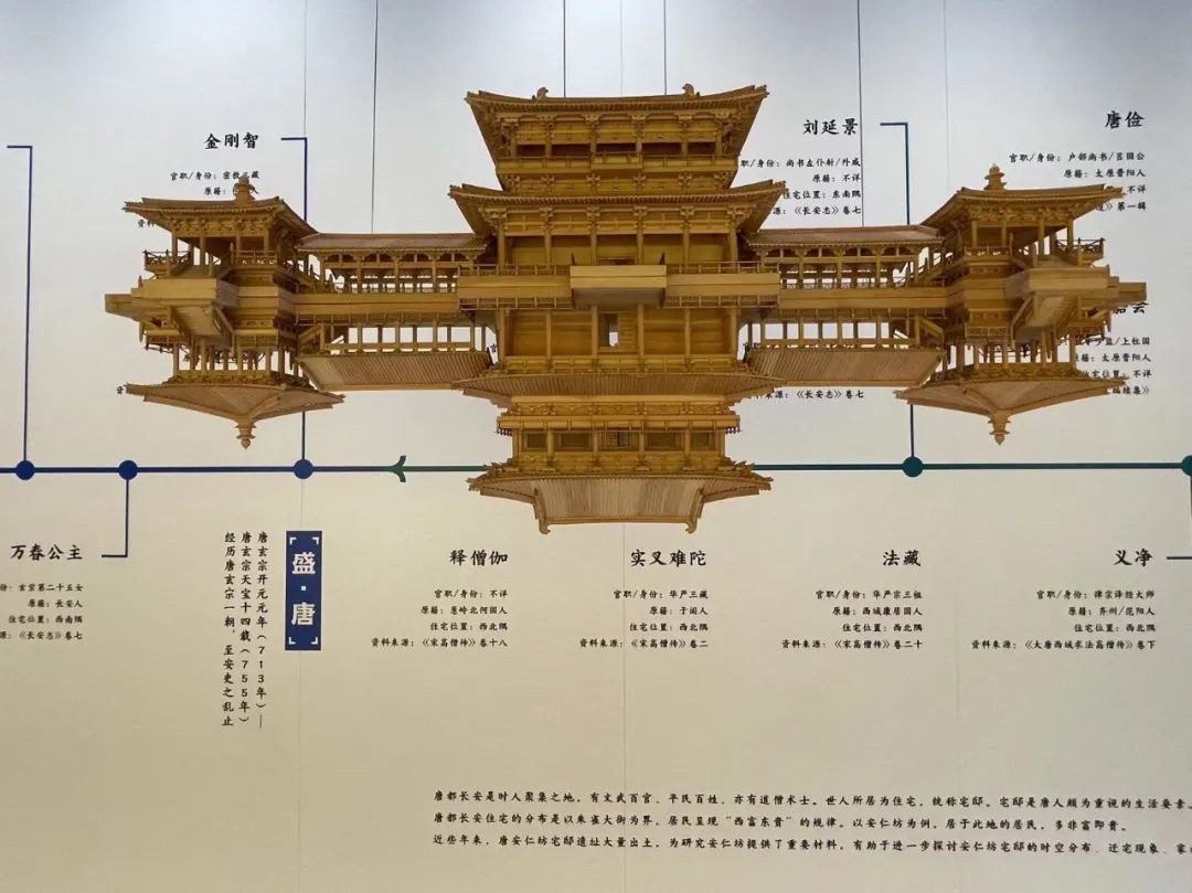 真正的玩家都去了！西安夜娱隐藏的4个国潮打卡地！-第23张图片
