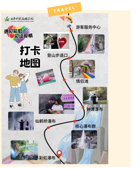 “趣”鄠邑,带你解锁N种玩法!西安周边娱乐周末出行好去处 第13张